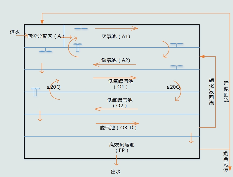 微信截图_20231024153647.png